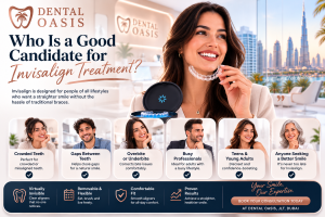 Who Is a Good Candidate for Invisalign Treatment?