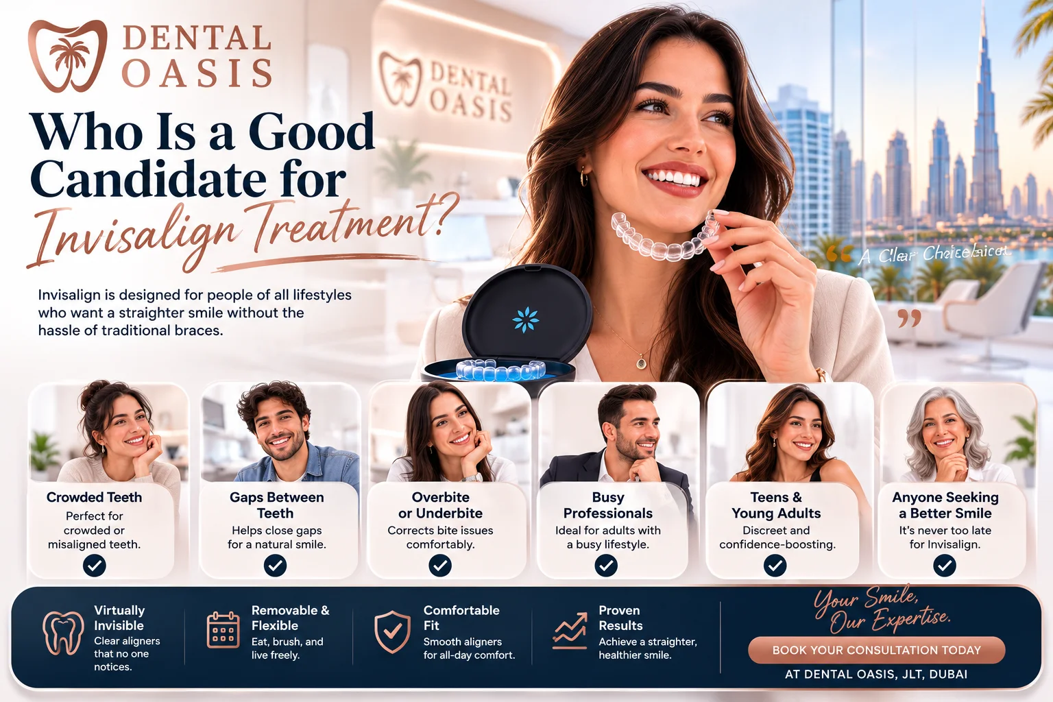 Who Is a Good Candidate for Invisalign Treatment?